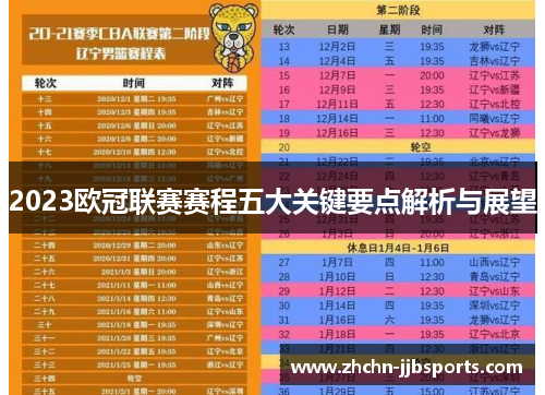 2023欧冠联赛赛程五大关键要点解析与展望